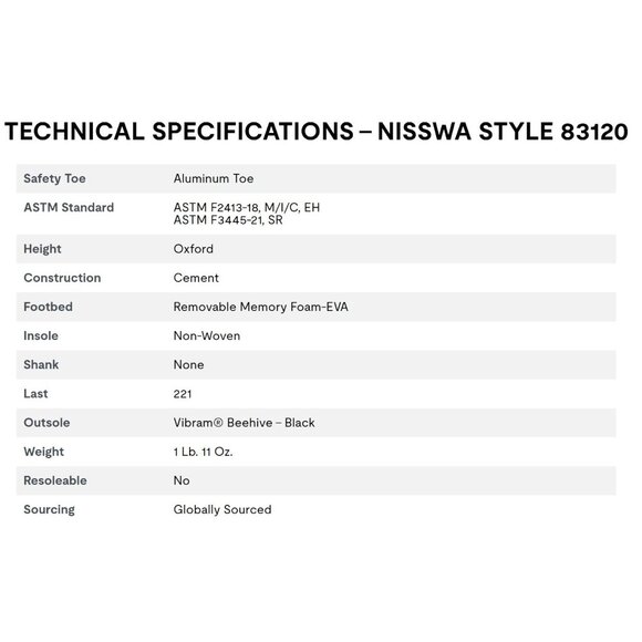 Red Wing Irish Setter Nisswa 83120 Breathable Safety Toe Oxford Shoe Mens 13 NEW - Picture 14 of 15